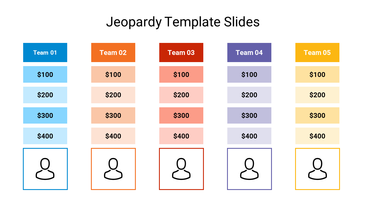 jeopardy-ppt-template-presentation-and-google-slides